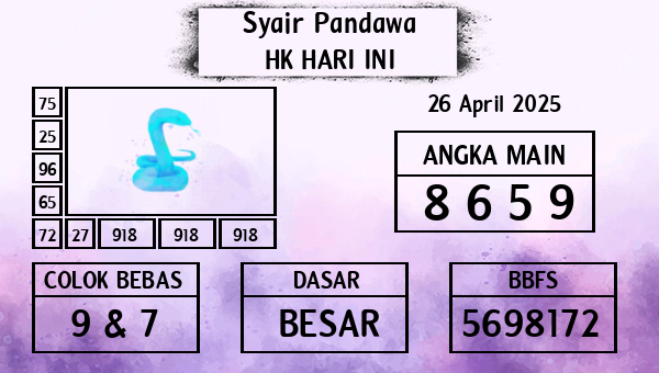 Prediksi HK