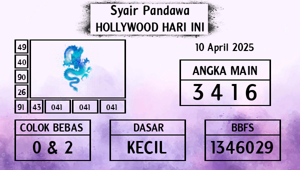 Prediksi Hollywood