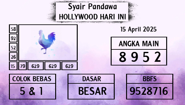 Prediksi Hollywood