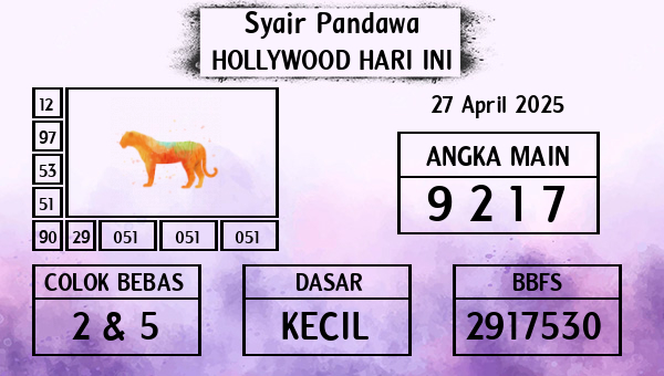 Prediksi Hollywood