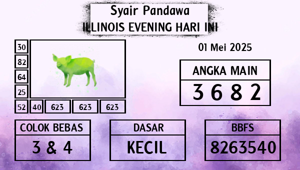 Prediksi Illinois Evening