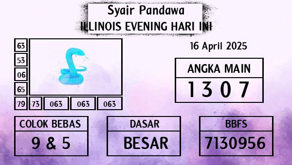 Prediksi Illinois Evening