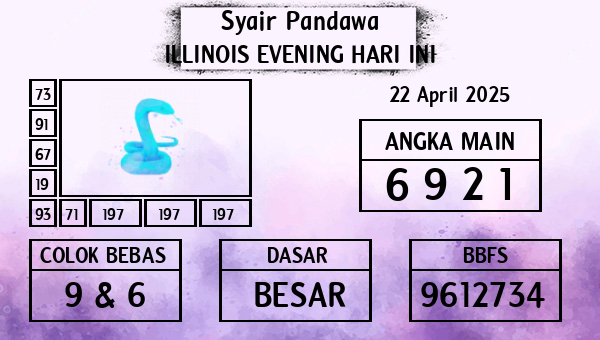 Prediksi Illinois Evening