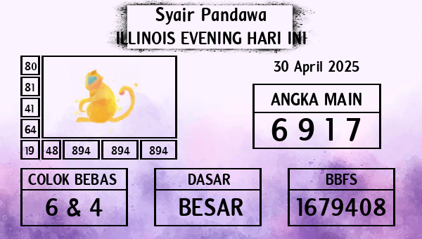 Prediksi Illinois Evening