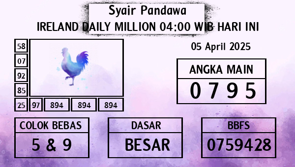 Prediksi Ireland Daily Million 04:00 WIB