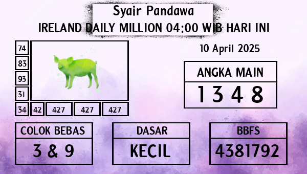 Prediksi Ireland Daily Million 04:00 WIB