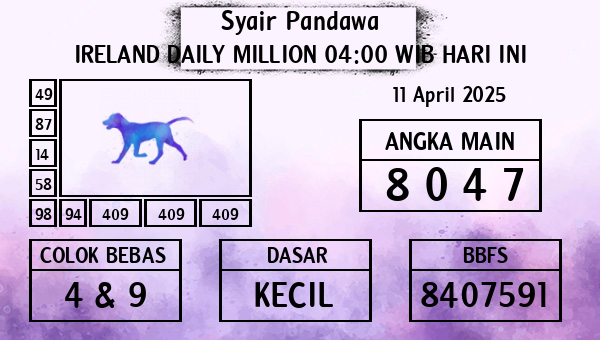 Prediksi Ireland Daily Million 04:00 WIB
