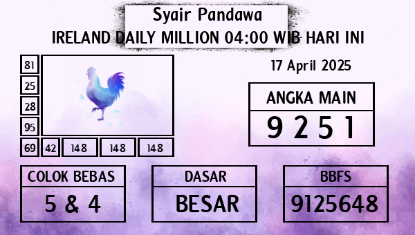 Prediksi Ireland Daily Million 04:00 WIB