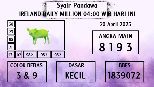 Prediksi Ireland Daily Million 04:00 WIB