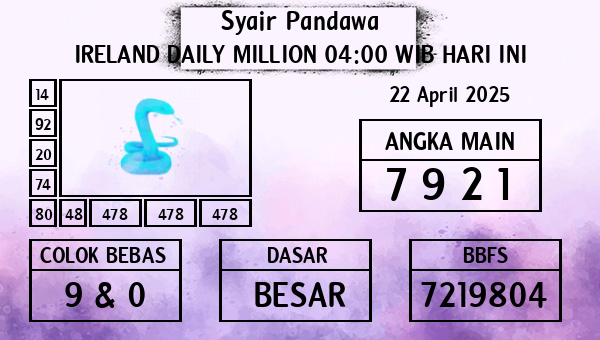 Prediksi Ireland Daily Million 04:00 WIB