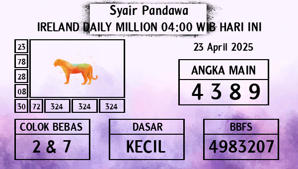 Prediksi Ireland Daily Million 04:00 WIB