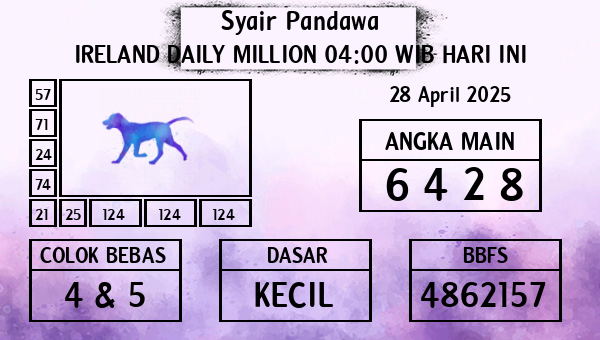 Prediksi Ireland Daily Million 04:00 WIB