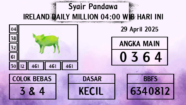 Prediksi Ireland Daily Million 04:00 WIB