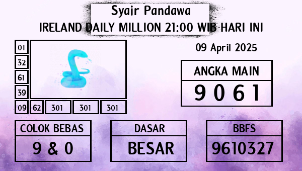 Prediksi Ireland Daily Million 21:00 WIB