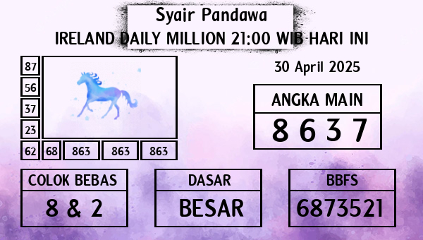 Prediksi Ireland Daily Million 21:00 WIB
