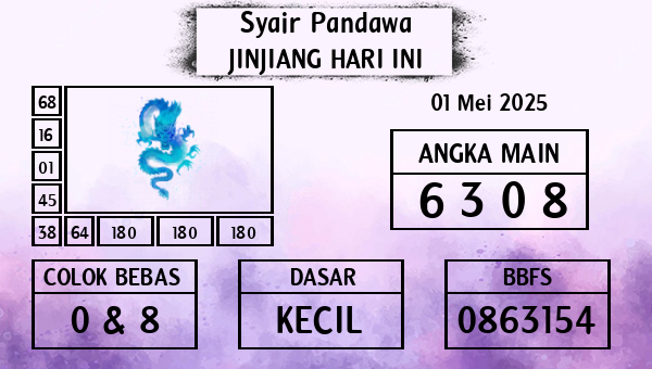 Prediksi Jinjiang
