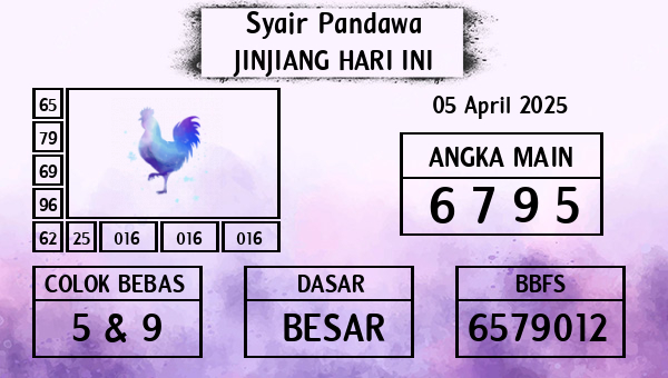 Prediksi Jinjiang