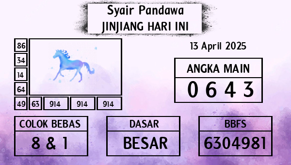 Prediksi Jinjiang