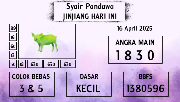 Prediksi Jinjiang