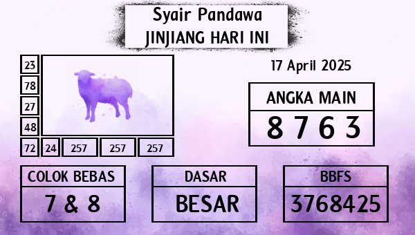Prediksi Jinjiang