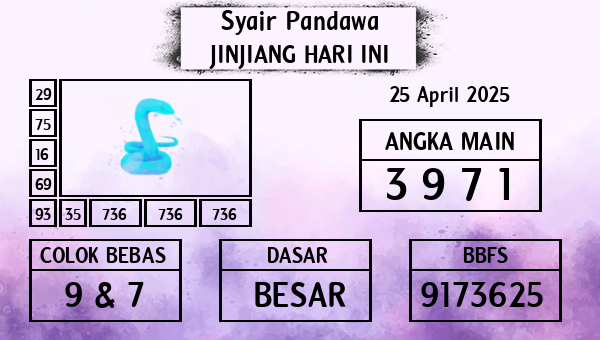 Prediksi Jinjiang