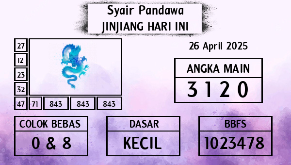 Prediksi Jinjiang
