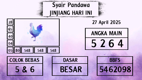 Prediksi Jinjiang