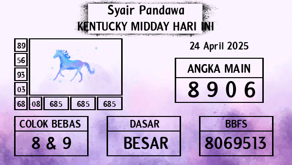 Prediksi Kentucky Midday