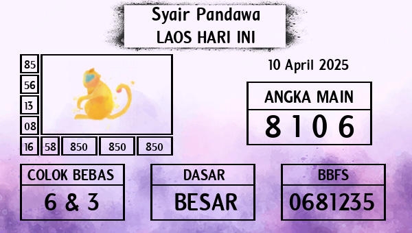 Prediksi Laos