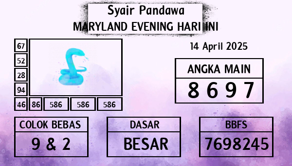 Prediksi Maryland Evening