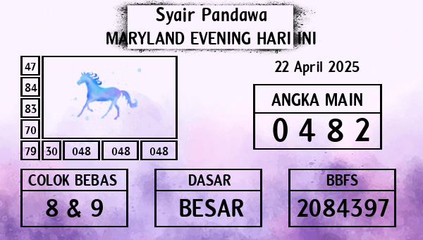 Prediksi Maryland Evening