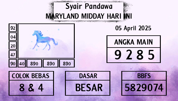 Prediksi Maryland Midday