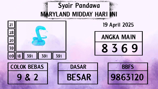 Prediksi Maryland Midday