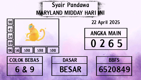 Prediksi Maryland Midday