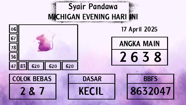 Prediksi Michigan Evening