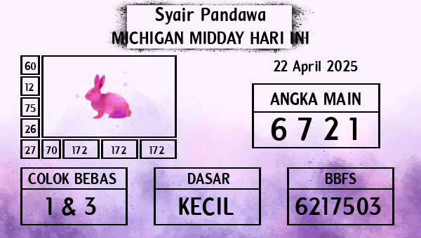 Prediksi Michigan Midday