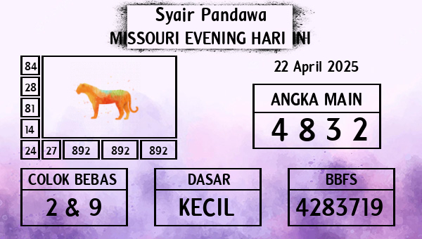 Prediksi Missouri Evening