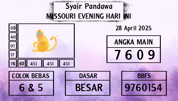 Prediksi Missouri Evening