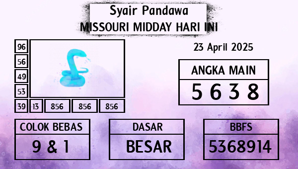 Prediksi Missouri Midday