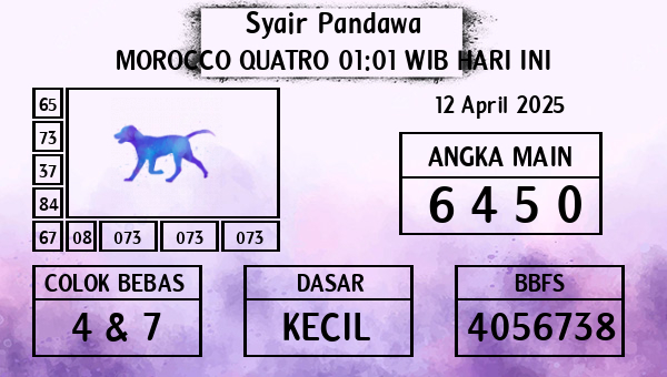 Prediksi Morocco Quatro 01:01 WIB