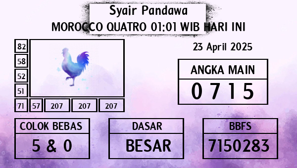 Prediksi Morocco Quatro 01:01 WIB