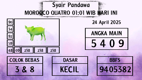Prediksi Morocco Quatro 01:01 WIB