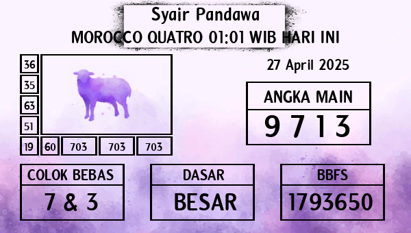 Prediksi Morocco Quatro 01:01 WIB