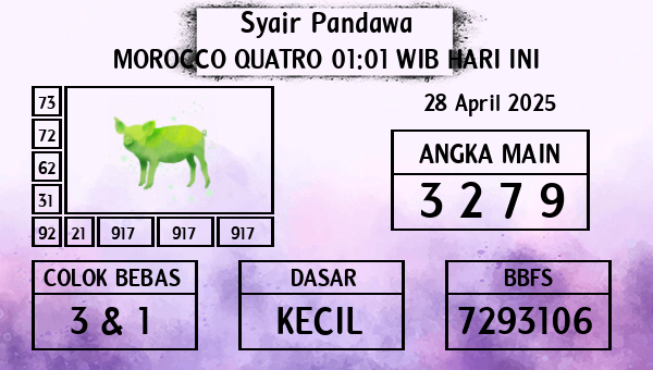 Prediksi Morocco Quatro 01:01 WIB