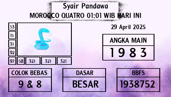 Prediksi Morocco Quatro 01:01 WIB