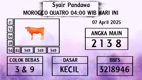 Prediksi Morocco Quatro 04:00 WIB