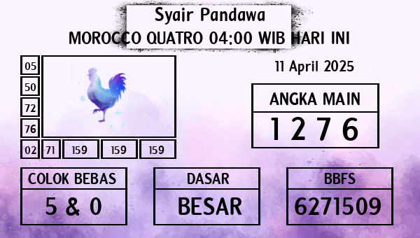 Prediksi Morocco Quatro 04:00 WIB