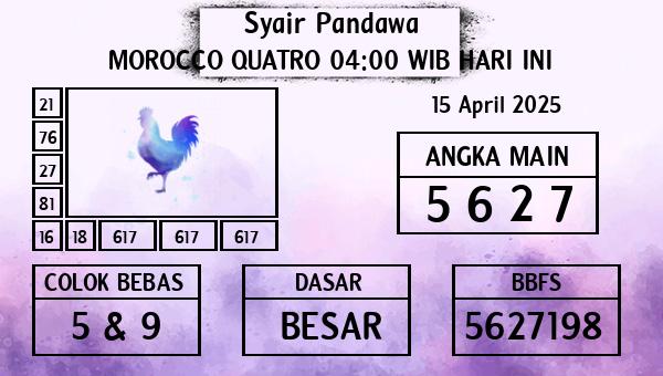 Prediksi Morocco Quatro 04:00 WIB