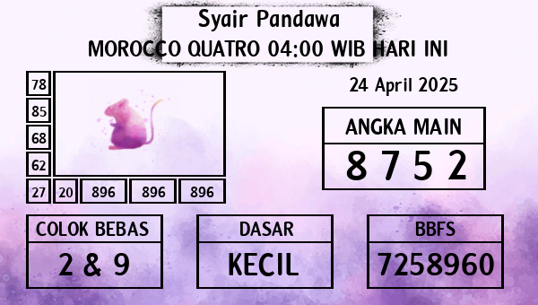 Prediksi Morocco Quatro 04:00 WIB