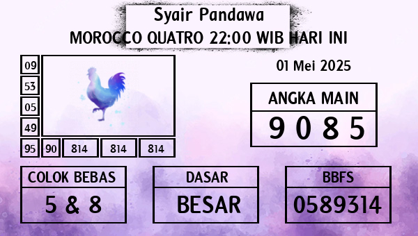 Prediksi Morocco Quatro 22:00 WIB